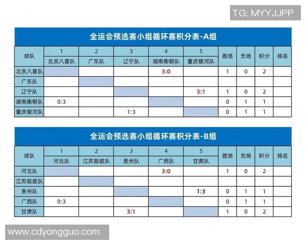 西安乒乓球队配合表现的数据分析与战术探讨